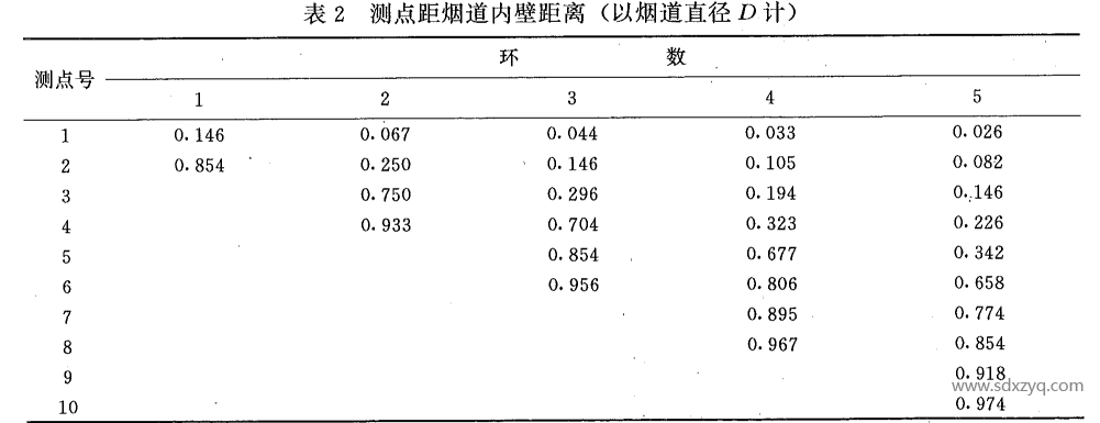 1710225915946122.png 1710225915946122.png