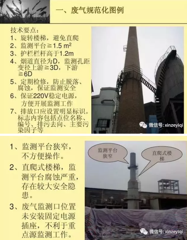 幾張不合格的案例告訴我們 選擇CEMS煙氣在線監(jiān)測的安裝位置很重要!