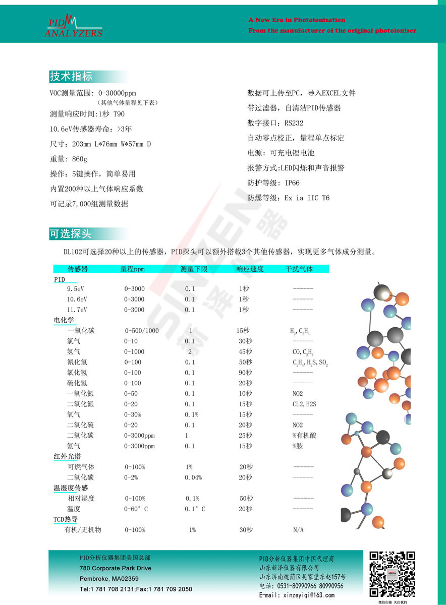 美國PID公司DL 102多功能便攜式VOCs分析儀PID-技術(shù)參數(shù)表 美國PID公司DL 102多功能便攜式VOCs分析儀PID-技術(shù)參數(shù)表